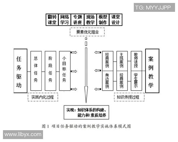 幼儿足球评价体系探讨与实践效果分析促进儿童全面发展的新路径